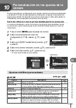 Предварительный просмотр 81 страницы Olympus E-P3 Manual De Instrucciones