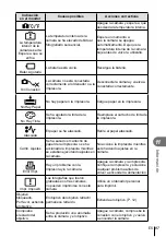 Предварительный просмотр 97 страницы Olympus E-P3 Manual De Instrucciones