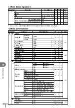 Предварительный просмотр 108 страницы Olympus E-P3 Manual De Instrucciones