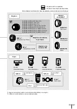 Предварительный просмотр 121 страницы Olympus E-P3 Manual De Instrucciones