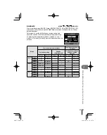 Предварительный просмотр 79 страницы Olympus E-PL1 Manual De Instrucciones