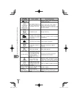 Предварительный просмотр 92 страницы Olympus E-PL1 Manual De Instrucciones