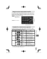 Предварительный просмотр 101 страницы Olympus E-PL1 Manual De Instrucciones