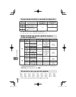 Предварительный просмотр 102 страницы Olympus E-PL1 Manual De Instrucciones