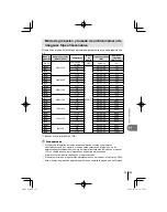 Предварительный просмотр 105 страницы Olympus E-PL1 Manual De Instrucciones