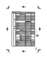 Предварительный просмотр 107 страницы Olympus E-PL1 Manual De Instrucciones