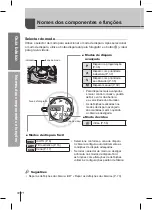 Предварительный просмотр 10 страницы Olympus E-PL1 Manual De Instruções