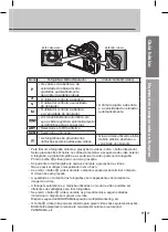 Preview for 11 page of Olympus E-PL1 Manual De Instruções