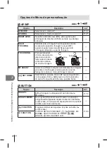 Предварительный просмотр 72 страницы Olympus E-PL1 Manual De Instruções