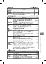 Preview for 75 page of Olympus E-PL1 Manual De Instruções