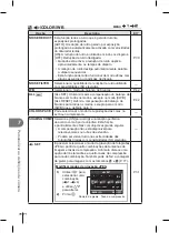 Preview for 76 page of Olympus E-PL1 Manual De Instruções