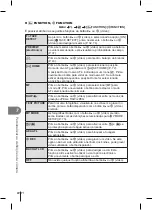 Предварительный просмотр 80 страницы Olympus E-PL1 Manual De Instruções