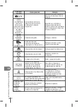 Preview for 92 page of Olympus E-PL1 Manual De Instruções