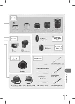 Предварительный просмотр 99 страницы Olympus E-PL1 Manual De Instruções