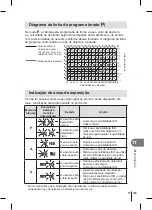 Preview for 103 page of Olympus E-PL1 Manual De Instruções