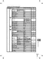 Предварительный просмотр 109 страницы Olympus E-PL1 Manual De Instruções