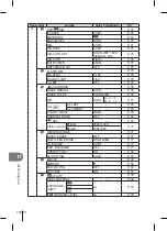 Предварительный просмотр 110 страницы Olympus E-PL1 Manual De Instruções