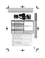 Предварительный просмотр 11 страницы Olympus E-PL1 Manuel D'Instructions