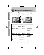 Предварительный просмотр 18 страницы Olympus E-PL1 Manuel D'Instructions