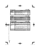 Предварительный просмотр 78 страницы Olympus E-PL1 Manuel D'Instructions