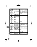 Предварительный просмотр 92 страницы Olympus E-PL1 Manuel D'Instructions