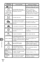 Preview for 94 page of Olympus E-PL2 Manual De Instrucciones