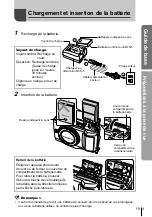 Preview for 3 page of Olympus E-PL2 Manuel D'Instructions