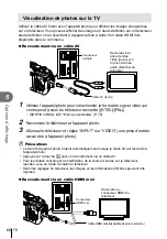 Предварительный просмотр 66 страницы Olympus E-PL2 Manuel D'Instructions