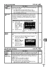 Preview for 83 page of Olympus E-PL2 Manuel D'Instructions