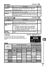 Preview for 85 page of Olympus E-PL2 Manuel D'Instructions