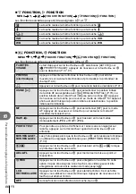 Предварительный просмотр 86 страницы Olympus E-PL2 Manuel D'Instructions