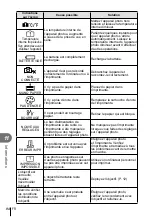 Предварительный просмотр 94 страницы Olympus E-PL2 Manuel D'Instructions