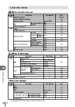 Preview for 108 page of Olympus E-PL2 Manuel D'Instructions