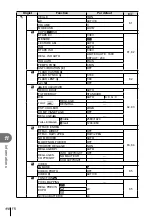 Preview for 110 page of Olympus E-PL2 Manuel D'Instructions