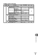 Preview for 111 page of Olympus E-PL2 Manuel D'Instructions