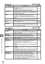 Предварительный просмотр 84 страницы Olympus E-PL3 Instruction Manual