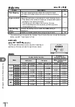 Предварительный просмотр 88 страницы Olympus E-PL3 Instruction Manual