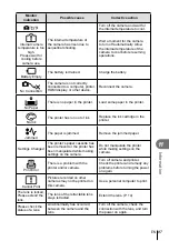 Предварительный просмотр 97 страницы Olympus E-PL3 Instruction Manual