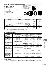 Предварительный просмотр 101 страницы Olympus E-PL3 Instruction Manual