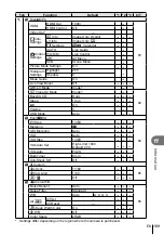 Предварительный просмотр 109 страницы Olympus E-PL3 Instruction Manual