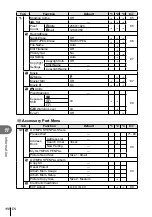 Предварительный просмотр 110 страницы Olympus E-PL3 Instruction Manual