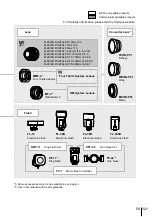 Предварительный просмотр 121 страницы Olympus E-PL3 Instruction Manual