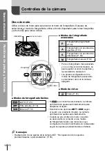 Preview for 12 page of Olympus E-PL3 Manual De Instrucciones