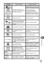 Предварительный просмотр 97 страницы Olympus E-PL3 Manual De Instrucciones