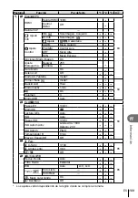 Предварительный просмотр 109 страницы Olympus E-PL3 Manual De Instrucciones