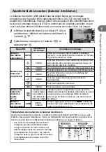 Предварительный просмотр 43 страницы Olympus E-PL3 Manuel D'Instructions