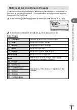 Предварительный просмотр 45 страницы Olympus E-PL3 Manuel D'Instructions