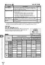 Предварительный просмотр 88 страницы Olympus E-PL3 Manuel D'Instructions