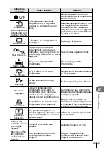 Предварительный просмотр 97 страницы Olympus E-PL3 Manuel D'Instructions