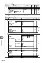 Предварительный просмотр 108 страницы Olympus E-PL3 Manuel D'Instructions